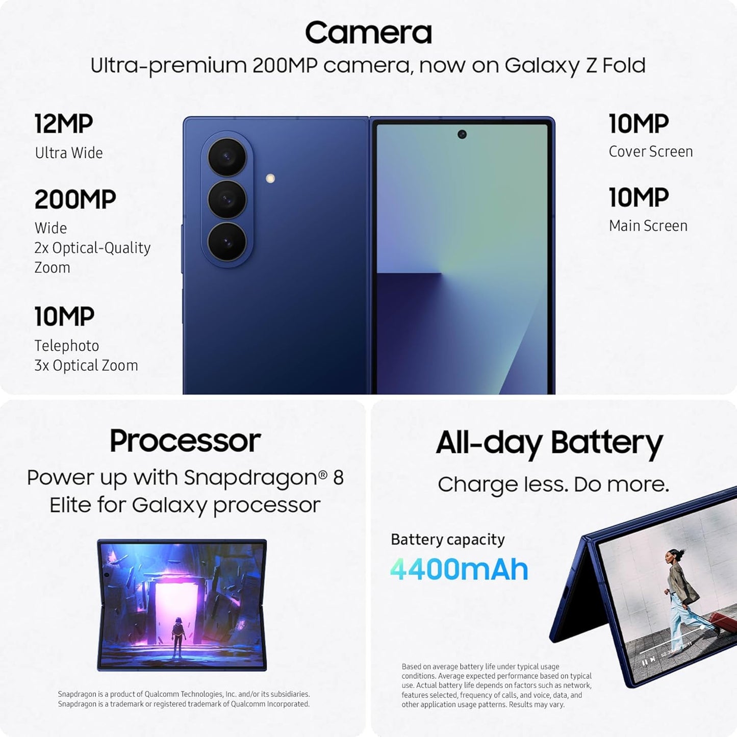 Samsung Galaxy Z Fold7, 512GB, Blue Shadow (CAD Version & Warranty) - AI Smartphone, Snapdragon 8 Elite, 200MP, Foldable Dynamic AMOLED Display, Mult-Tasking w/Galaxy AI